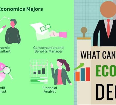Careers with A Degree in Economics