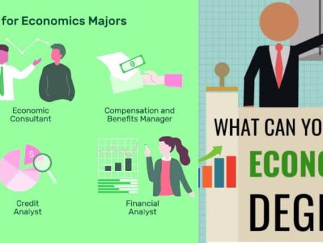 Careers with A Degree in Economics