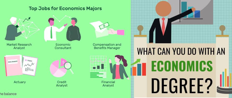 What Can Economics Major Do