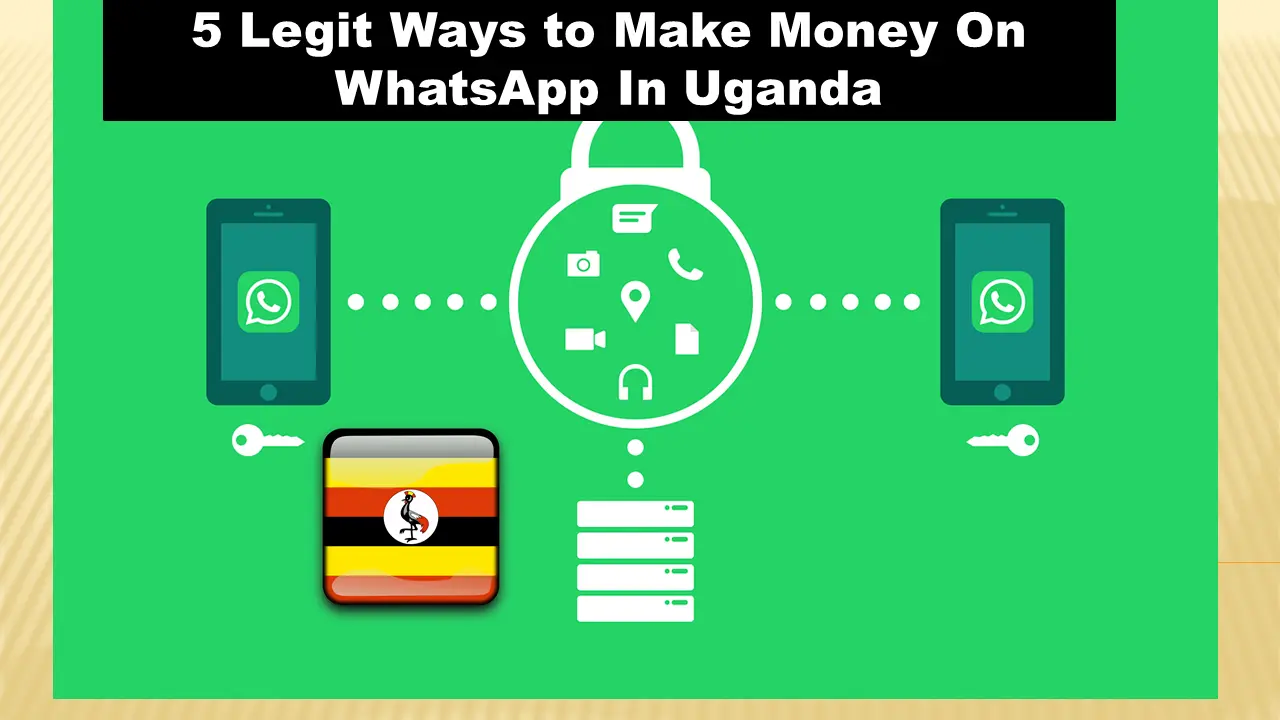 5 Legit Ways to Make Money On WhatsApp In Uganda